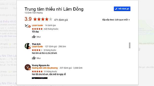 Đánh giá nhà văn hóa thiếu nhi Đà Lạt