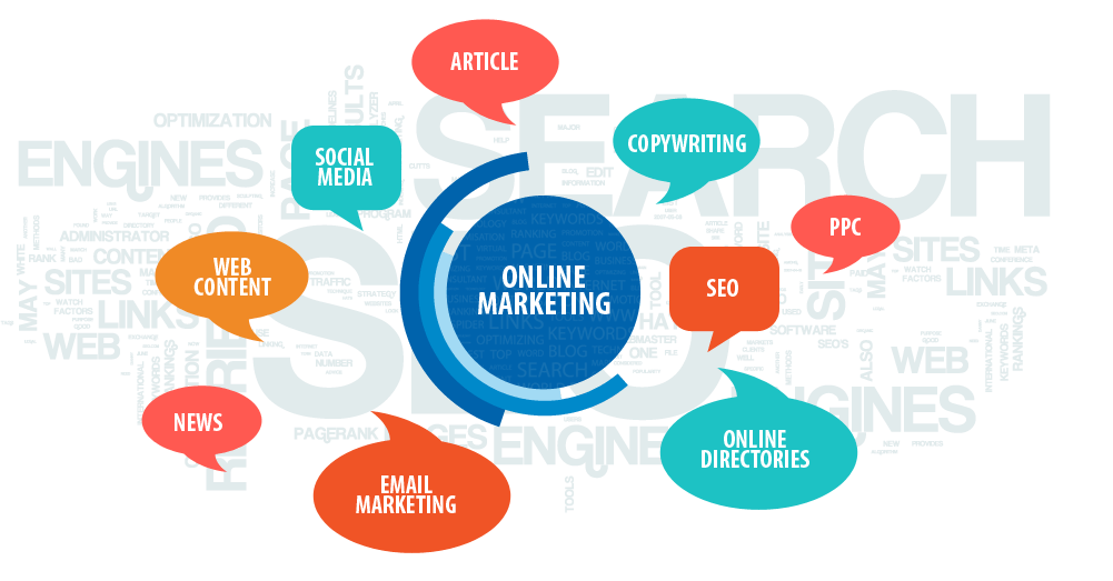 chạy marketing online