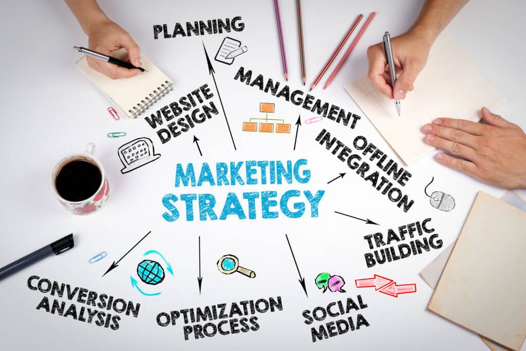 kinh nghiệm marketing online Đà Lạt